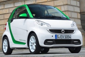 2015 Mercedes Smart ForTwo Electric